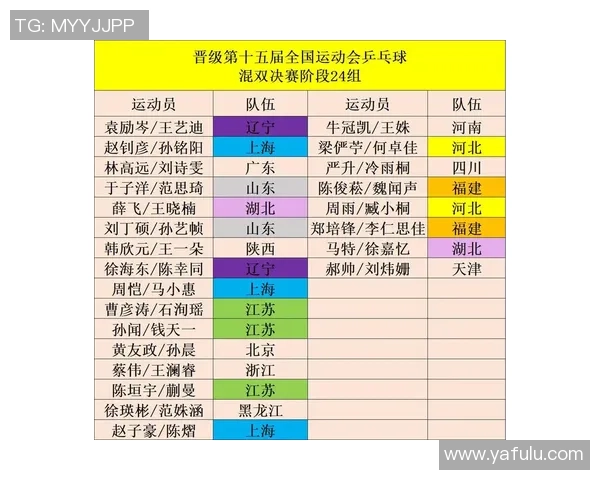 乒乓球实力榜揭晓上海乒乓球队荣登第二名引发关注